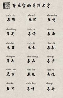 二、 怎样“辰”字？