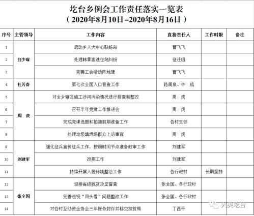 2026年10月开市吉日和9月开张吉日分别有哪些？