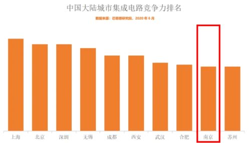 4.1 金属性强较大劲带来的优势及潜在风险因素