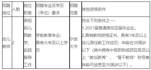 一、 字义分析：