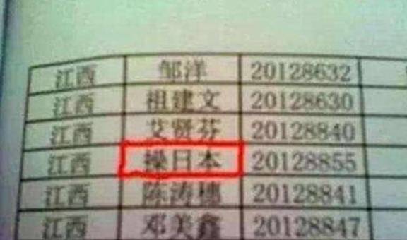 一、 热姓的特点与起名思路