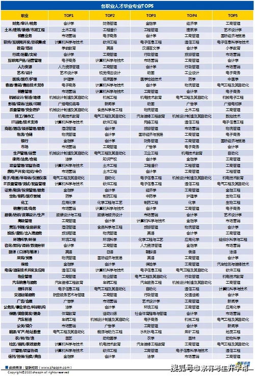 二、 黄历与剖腹产选择之间的理论关联阐释