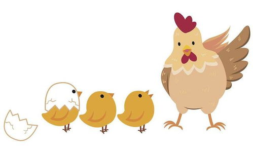 2026年属鸡人的财运和事业运势具体表现是怎样的？