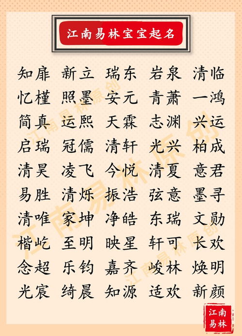 为胡姓男孩取名：既响亮又文雅的双字名字探秘