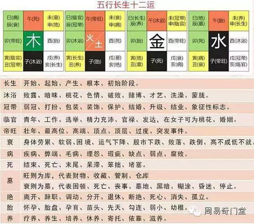 救命啊！我的房产证到底死哪去了？