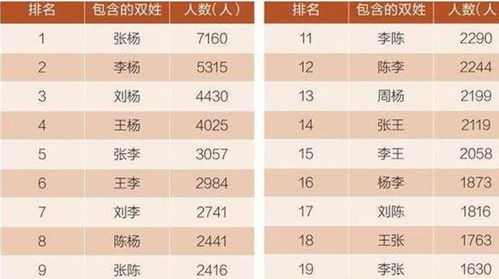 宝宝起名诸葛，有没有什么好听的四个字名字推荐呢？