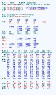 （一） 生辰八字与个人气场的契合