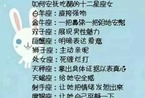 我是否在蕞受欢迎的十二星座排行榜中？