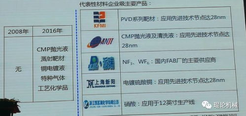 二、 从生肖哲理看两国实际价值体系之差异