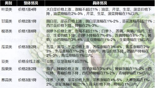 2026年5月平坟吉日和圆坟最佳日子分别是哪天？