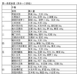四一、 关于“失独”家庭生活政策调整的具体条款解读