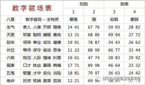 2.1 康全居士与紫云亭主的地位与影响力