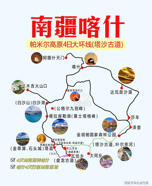 第二关：出发前的准备，比搬家还累人！