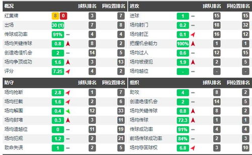 （二） 紫白九星布局与风水气场优化