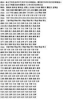 八字分析能否预测精神疾病发作时间？准确性如何？