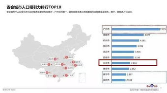 前言：起名这事儿， 真要命