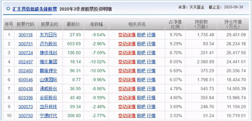 2026年2月适合进货的吉日是哪天？7月买家禽的最佳吉日是哪天？
