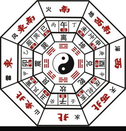 八字算命中的连珠运指的是什么？八字绝运如何解释？