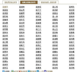 合音姓女宝宝， 好听好记高分名字推荐