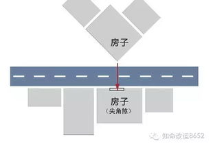 健康风险的解析：从慢性疾病到突发损伤的多维度考察