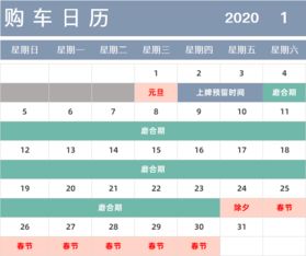 十一月份适合买车的吉日是哪天？