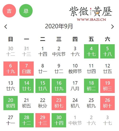 三、  生肖星座角度下的购车提议