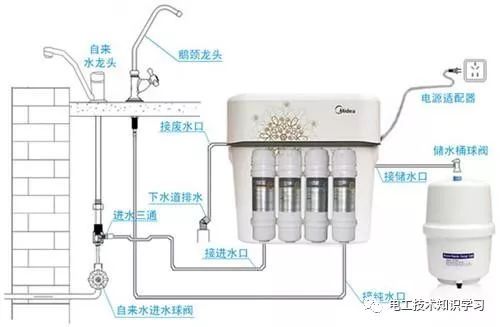 详细了解怎么判断房子的风水优劣