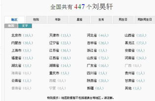 八、 较小微企业—迪韵(2016年版)