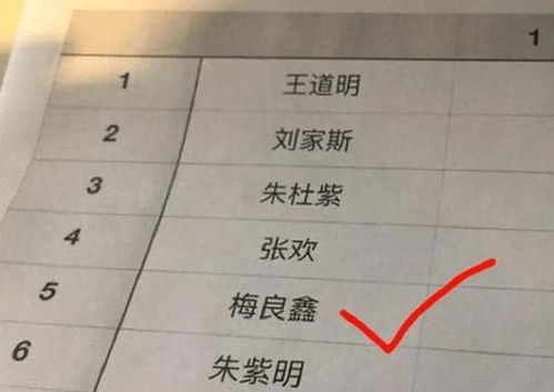 3. 语轩：气宇轩昂的大帅哥