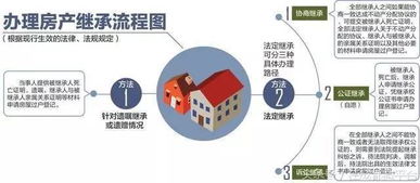 3. 极限转折与实践同步性