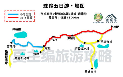 路线选择：别再八国0昆磨高速一条道走到黑