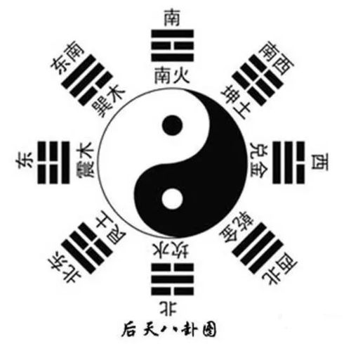 八字金水旺身体哪些部位易出问题？五行金土旺如何调理？
