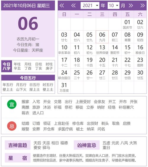 今日十二生肖运势排名情况具体是怎样的？