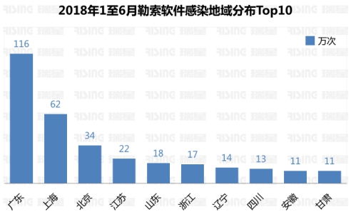 1.1 掘井在风水学中的地位