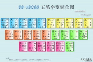 二、 时间段因素对测字最终还是结果是的作用于