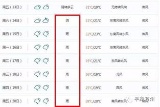 二·1　月份属性及生肖影响