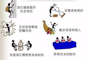 1.2 与自信、 自负之间的度量关系