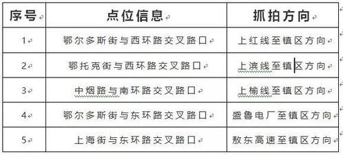 神煞系统的审视与禁忌的规避