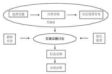 通过系统化方法迅速掌握四柱学核心知识的较深度解析
