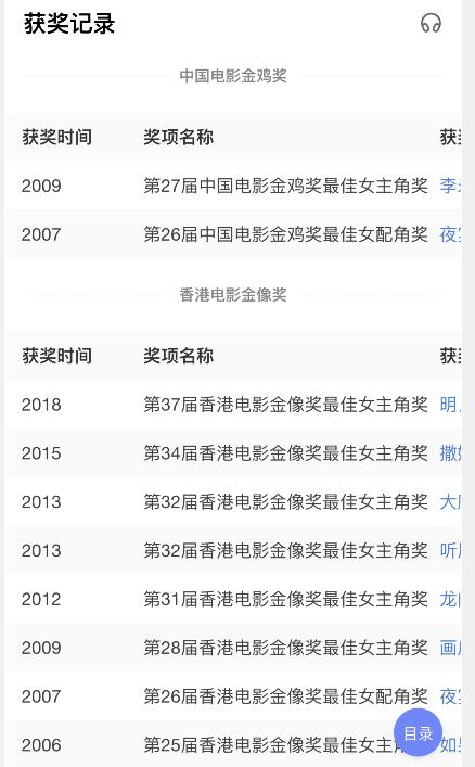 微博上算八字准的有哪些？八字反推最准确的方法是啥？
