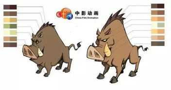 将凶残的动物打一生肖，这究竟是什么生肖呢？