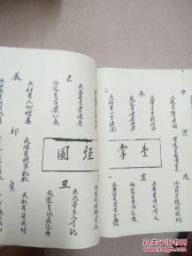 1494数字吉凶，在数字算命书中如何解读？