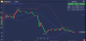 其他常见格局及其影响
