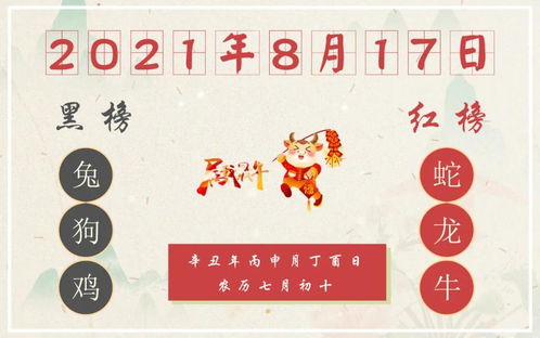 属兔（卯）