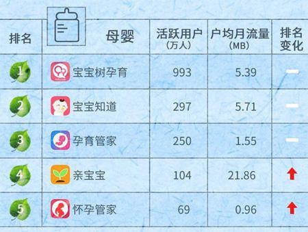 二、 2025年八月宜温锅的黄道吉日总体概览
