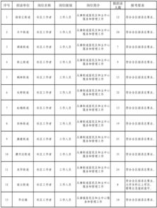 二、 虚岁计算法：传统方式华夏文化底蕴中的成较长认知