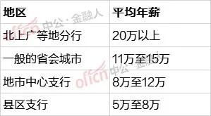 1.3 寓意学视角下的不吉利词汇警示