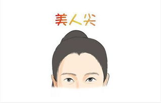 三、  命运轨迹的解读：早年劳碌与亲缘关系