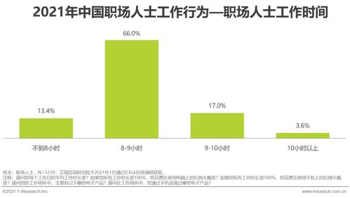 不同行业的开业吉日选择