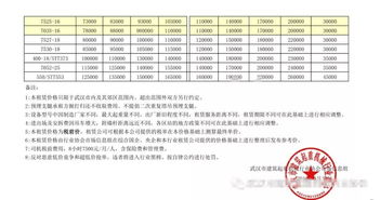 为啥要费劲巴拉地起个好名字？